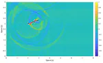 A String in a Room: Mixed-Dimensional Transfer Function Models for Sound Synthesis