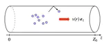 Transfer Function Models for Cylindrical MC Channels with Diffusion and Laminar Flow